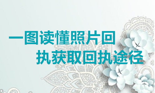 一图读懂照片回执获取途径
